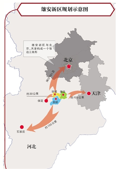 雄安新区新在哪儿？媒体梳理总结八大创新之处